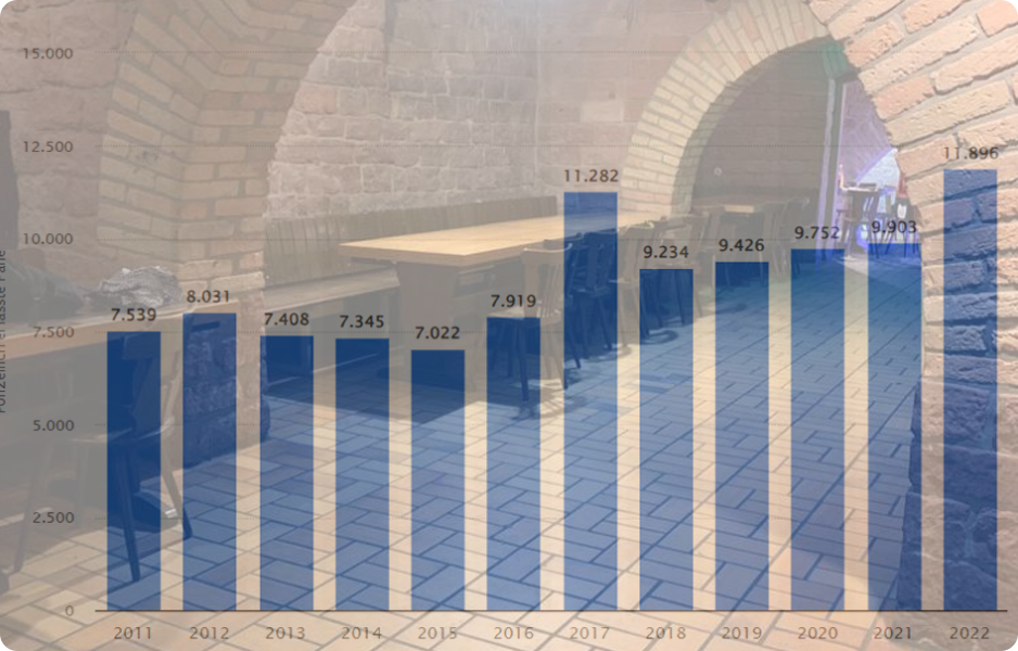 Hromadné znásilnění na večírku katolické mládeže